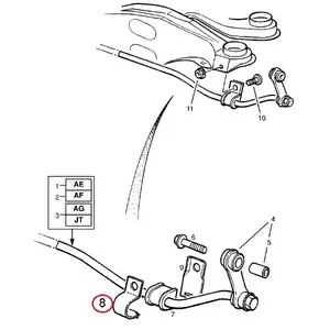 Brida bucsa bara stabilizatoare Doar azi